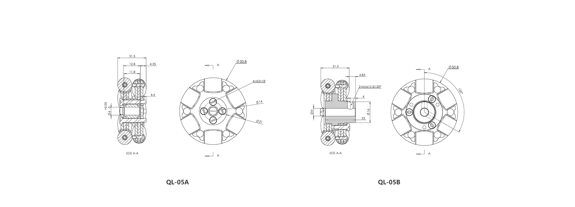 IM（中国）外形尺寸