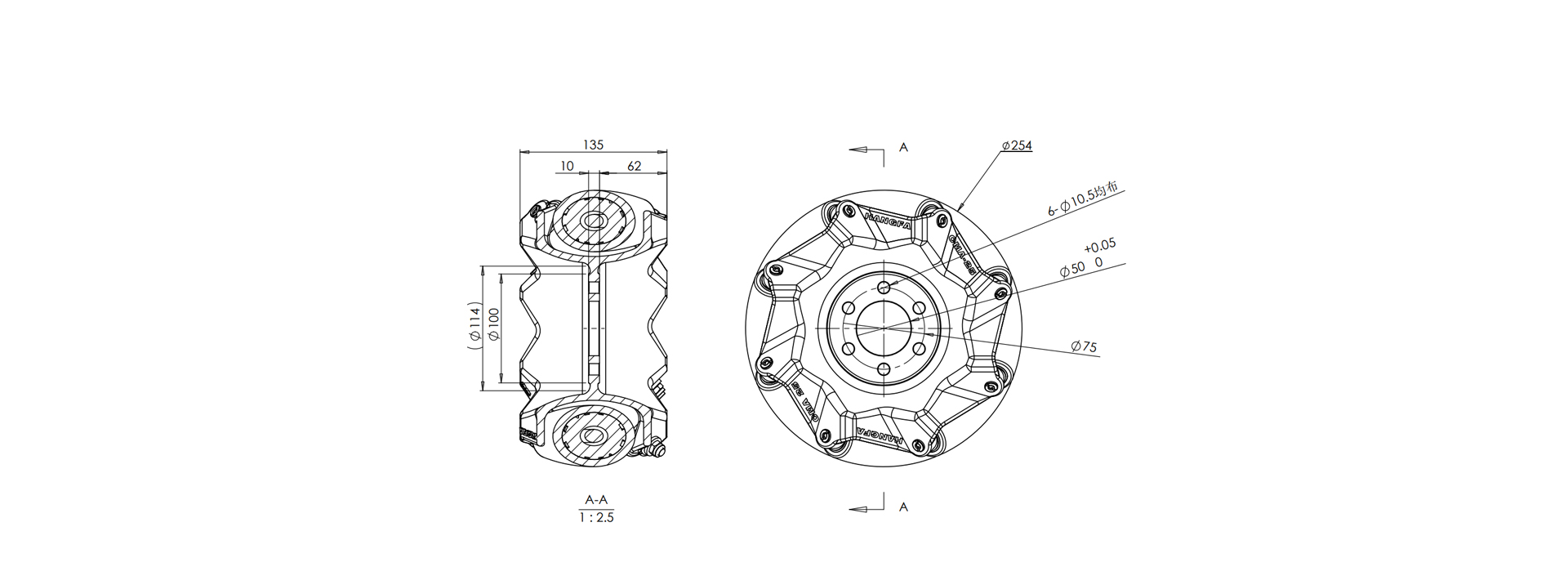 IM（中国）外形尺寸