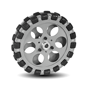 IM（中国）参数对比图