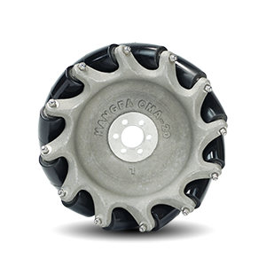 IM（中国）参数对比图